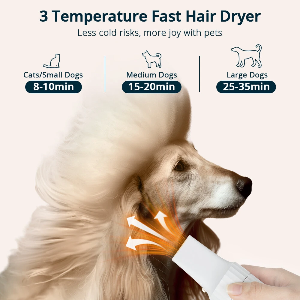 (image for) 2.5LPet Grooming Vacuum,6 in 1 Dryer & Dog Grooming Vacuum with Ceramic Blades Clipper Tools for Dogs Cats